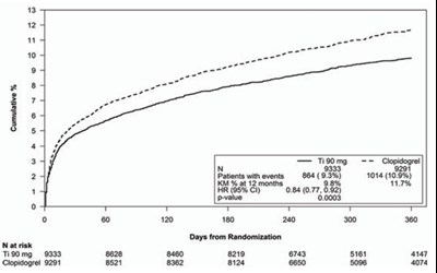 Figure 10 (Figure 10)